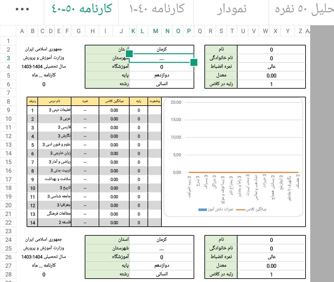 فایل تجزیه و تحلیل نمرات متوسطه اول و دوم